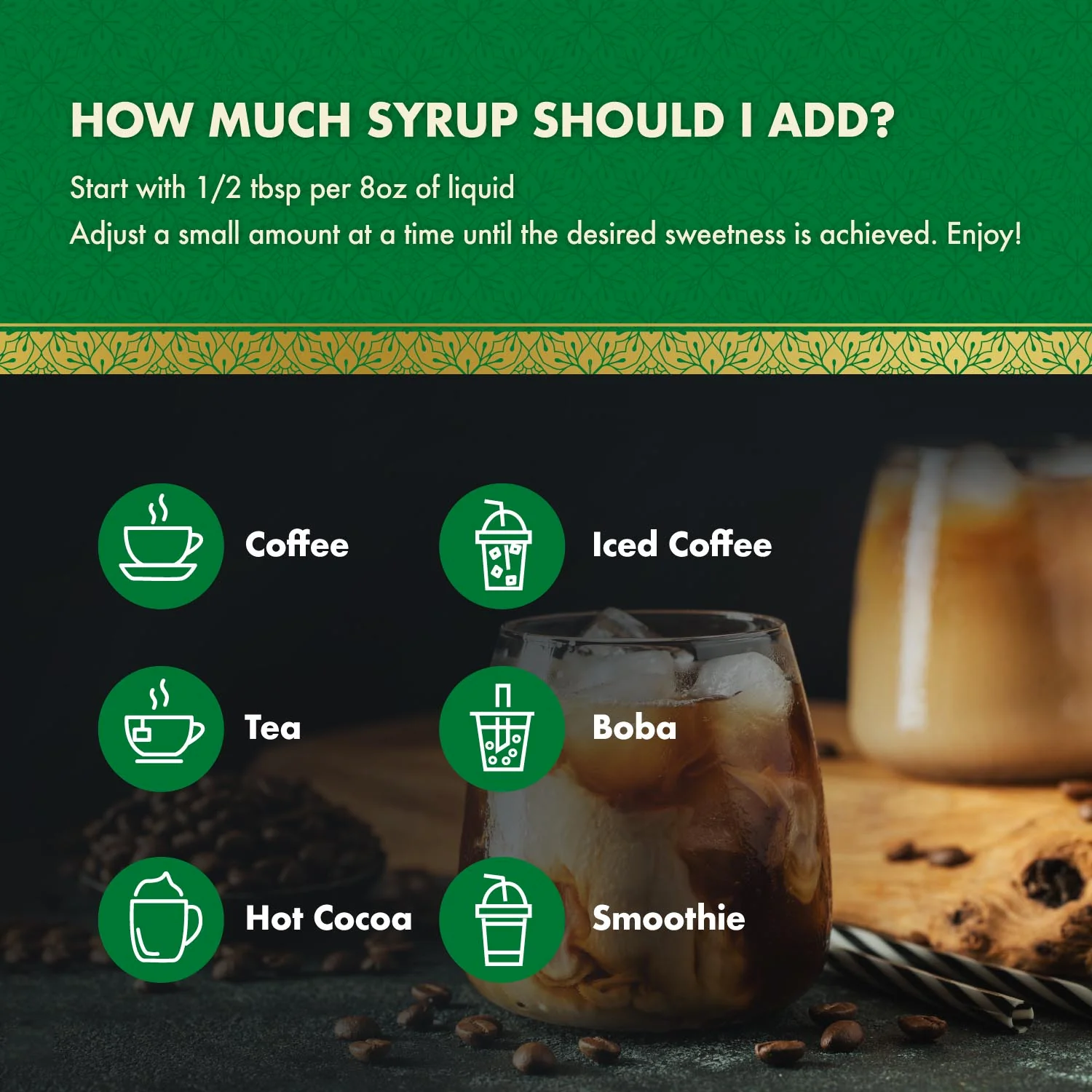 Sugar Free Peppermint Coffee Syrup - Image 3