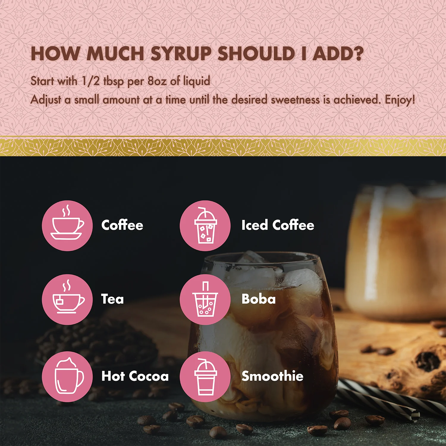 Sugar Free Cupcake Coffee Syrup - Image 5